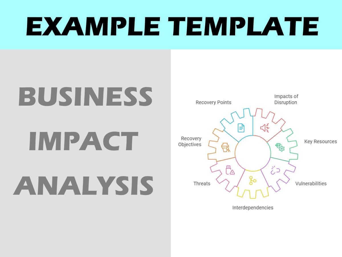 business impact analysis template