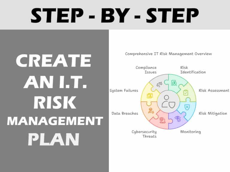 How to Create an IT Risk Management Plan - David Garthe