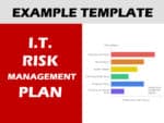 IT Risk Management Plan – Example Document