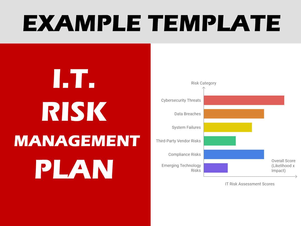 IT Risk Management Plan example document